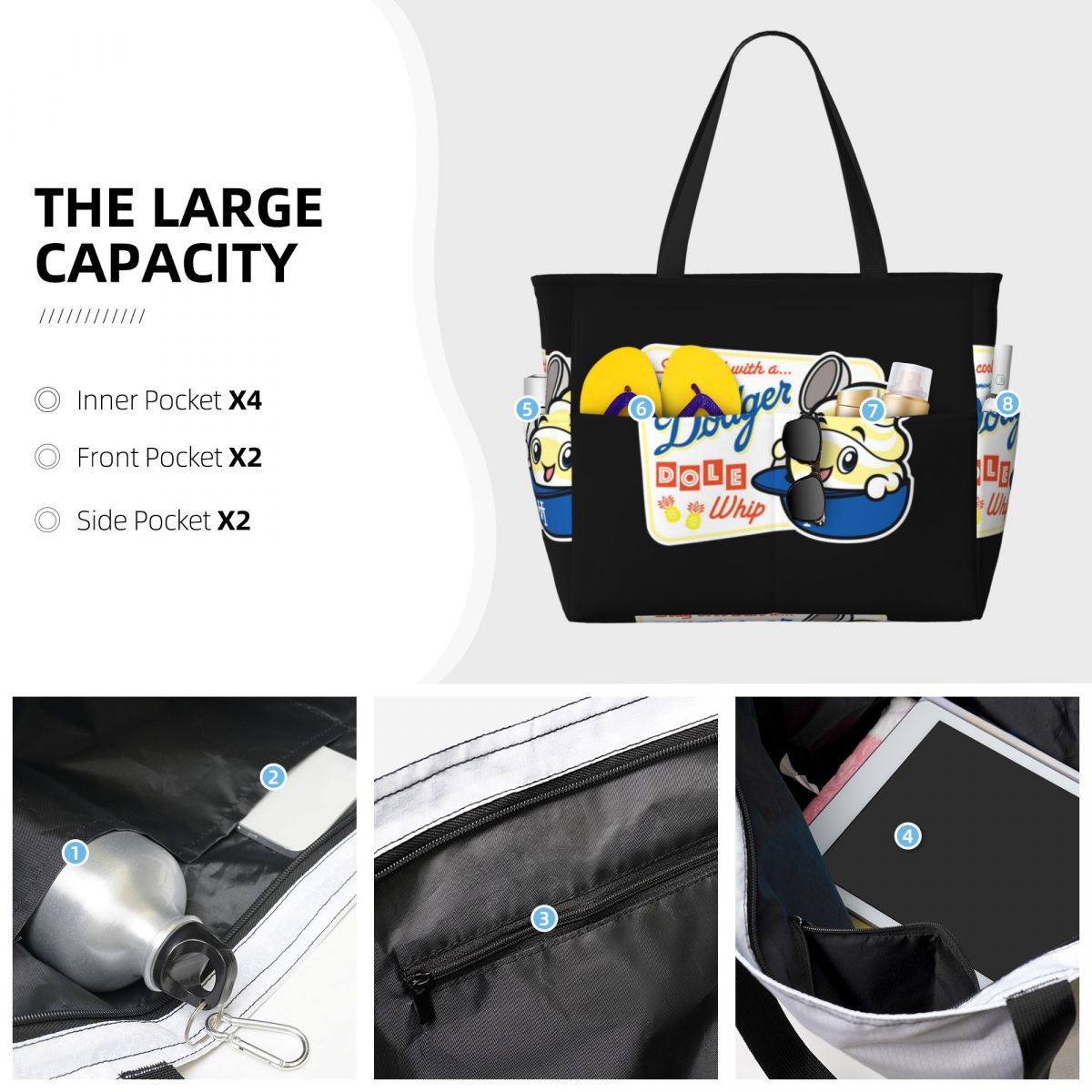 Sac fourre-tout de plage Dodge - Yoga Fitness World avis et prix