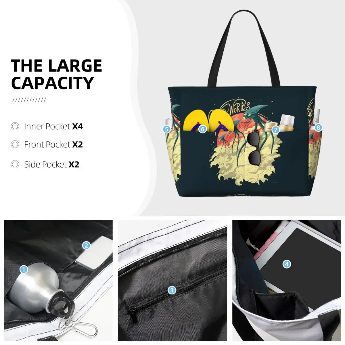 Sac fourre-tout de plage War O - Yoga Fitness World avis et prix